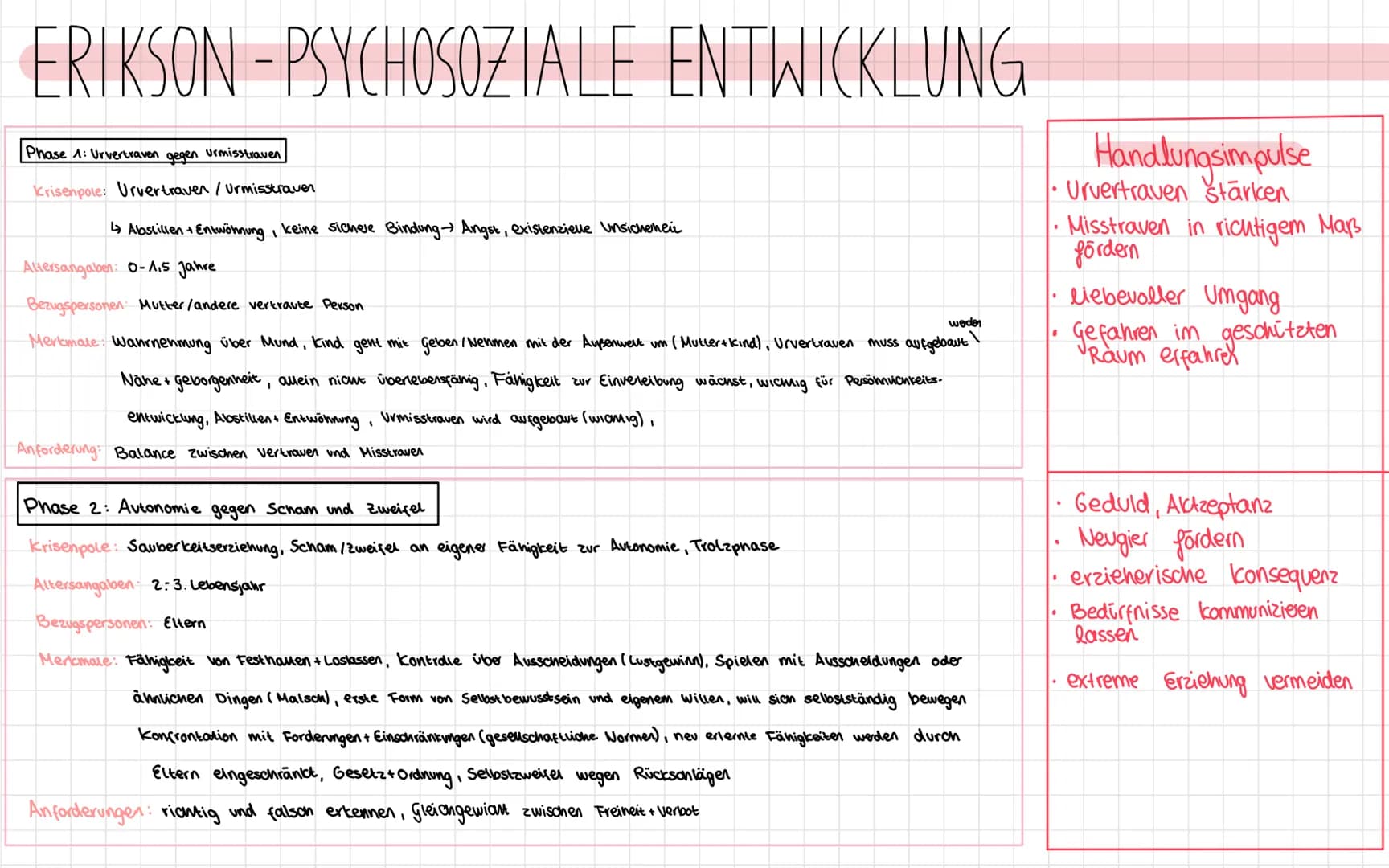 Produktive Realitätsverarbeitung
^
Grundannahmen.
gesellschaftsgeschichtlich neve Phase
•Schöpferische Konstrukteure ihrer Persöhnlichkeit
P