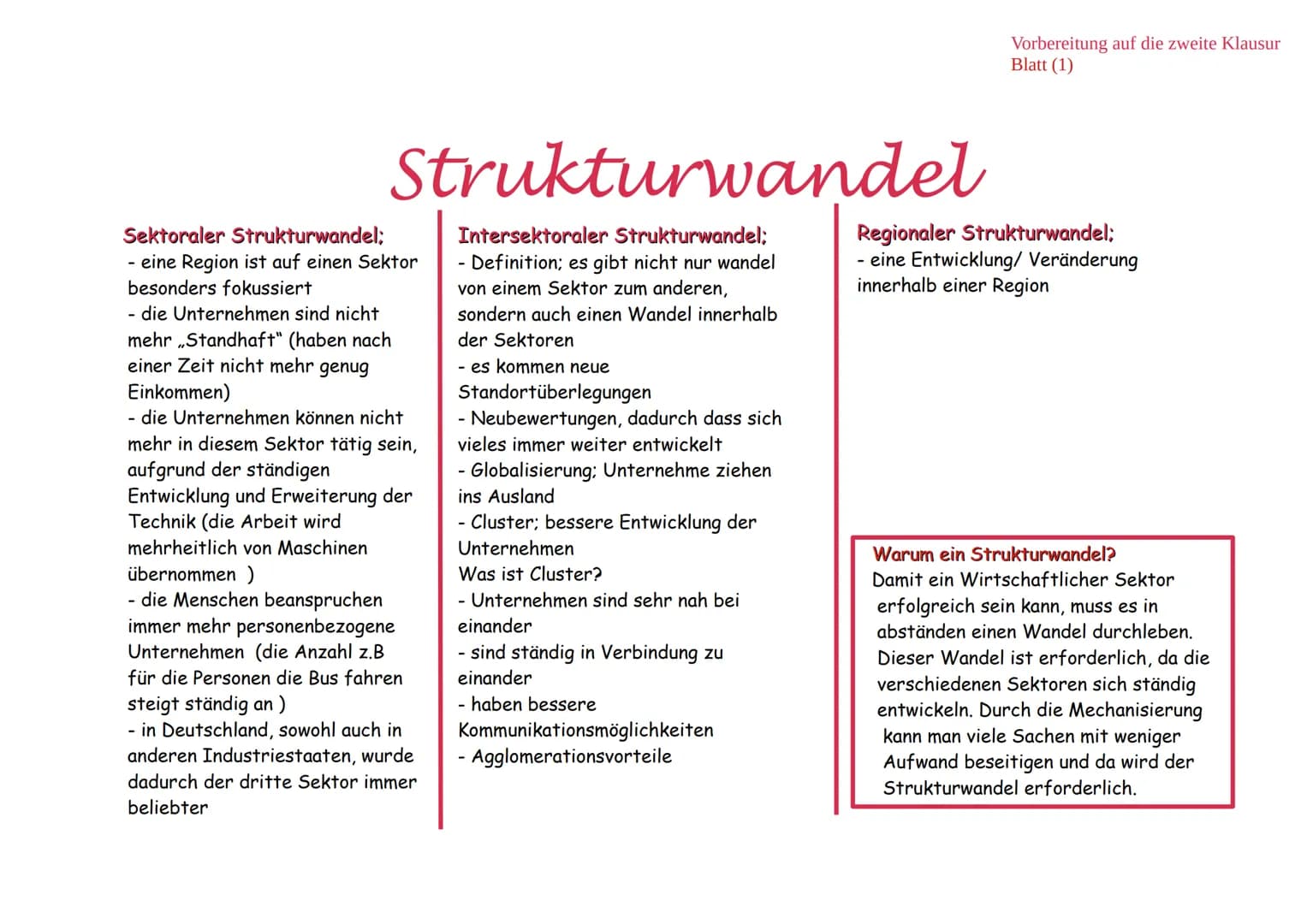 Vorbereitung auf die Klausur
Q1 2. Quartal
Inhalt;
- Strukturwandel
- Wirtschaftssektoren
- Standortfaktoren
- Produktlebenszyklus
- die lan
