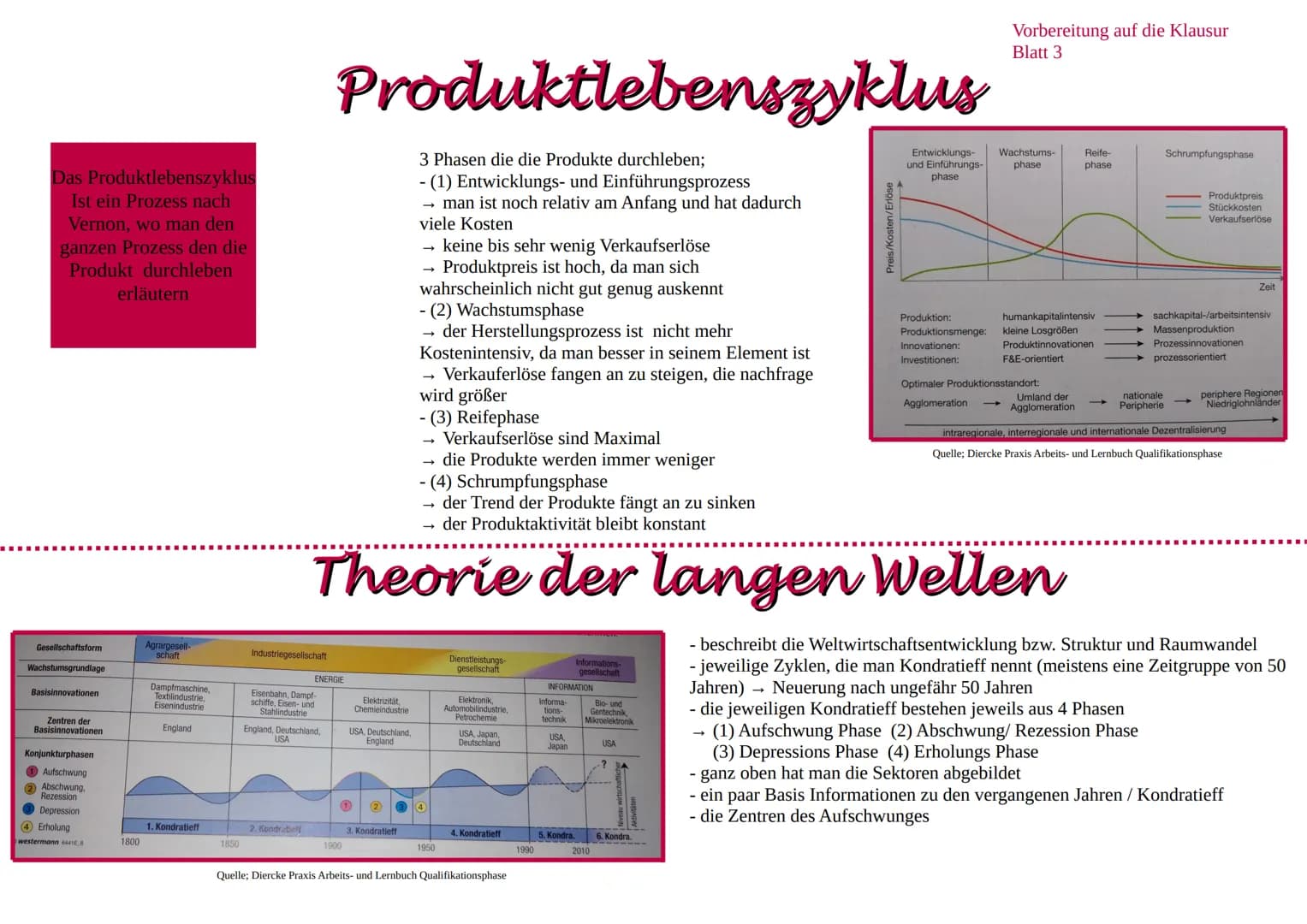 Vorbereitung auf die Klausur
Q1 2. Quartal
Inhalt;
- Strukturwandel
- Wirtschaftssektoren
- Standortfaktoren
- Produktlebenszyklus
- die lan