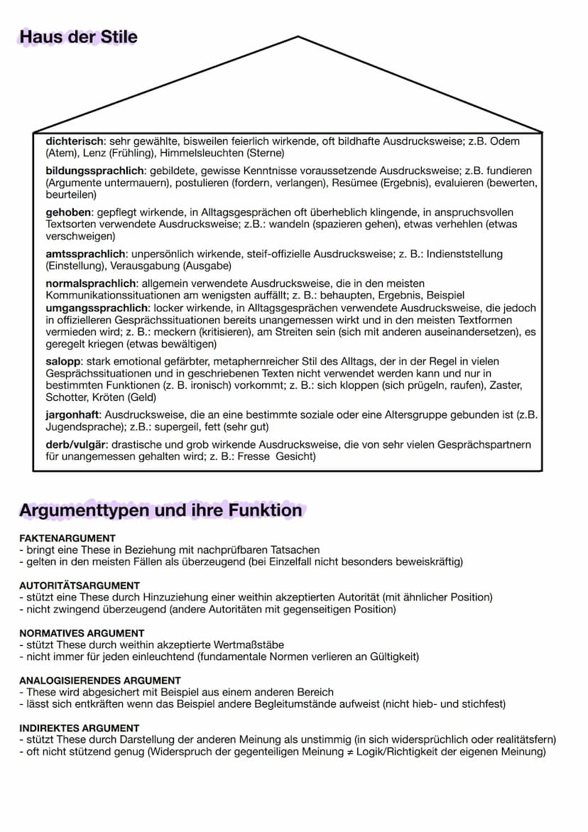 Textgebundene Erörterung
Einleitung
- Autor / Titel / Veröffentlichungsdatum kurz in Problemstellung einführen (Reihe von Fragen, Definition