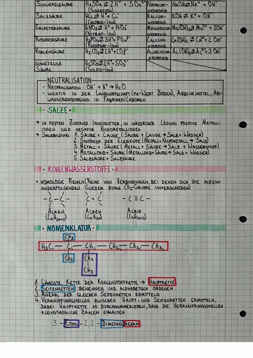 CHEMIE ZUSAMMENFASSUNG
UNTERTEILUNG STOFFE
STOFF
.
SOPUMIEREN
TEILCHENMODELL
FESTSTOFF
←
REINSTOFF
HOMOGENES
STOFFGEMISCH
HETEROGENES
STOFFG