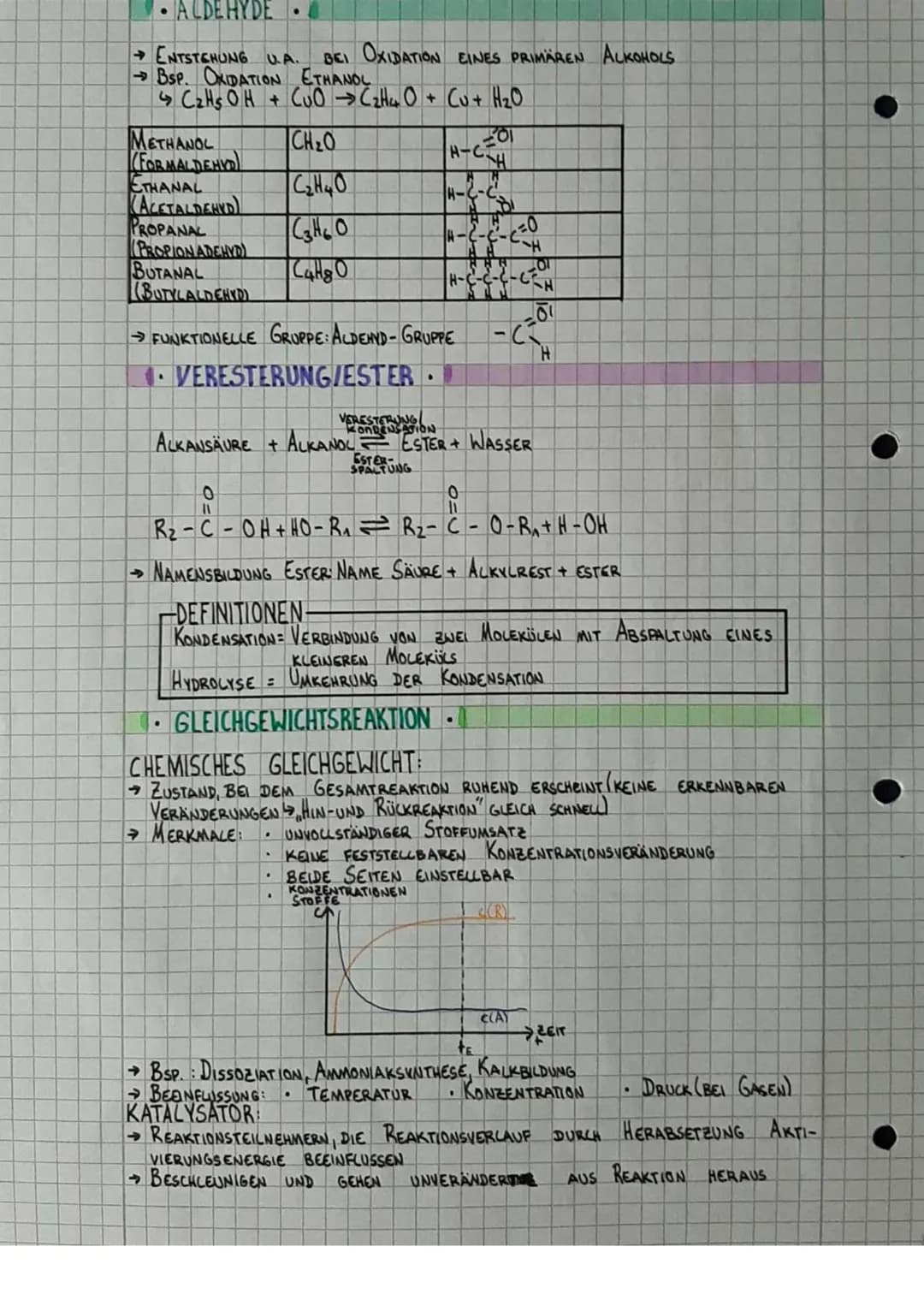CHEMIE ZUSAMMENFASSUNG
UNTERTEILUNG STOFFE
STOFF
.
SOPUMIEREN
TEILCHENMODELL
FESTSTOFF
←
REINSTOFF
HOMOGENES
STOFFGEMISCH
HETEROGENES
STOFFG