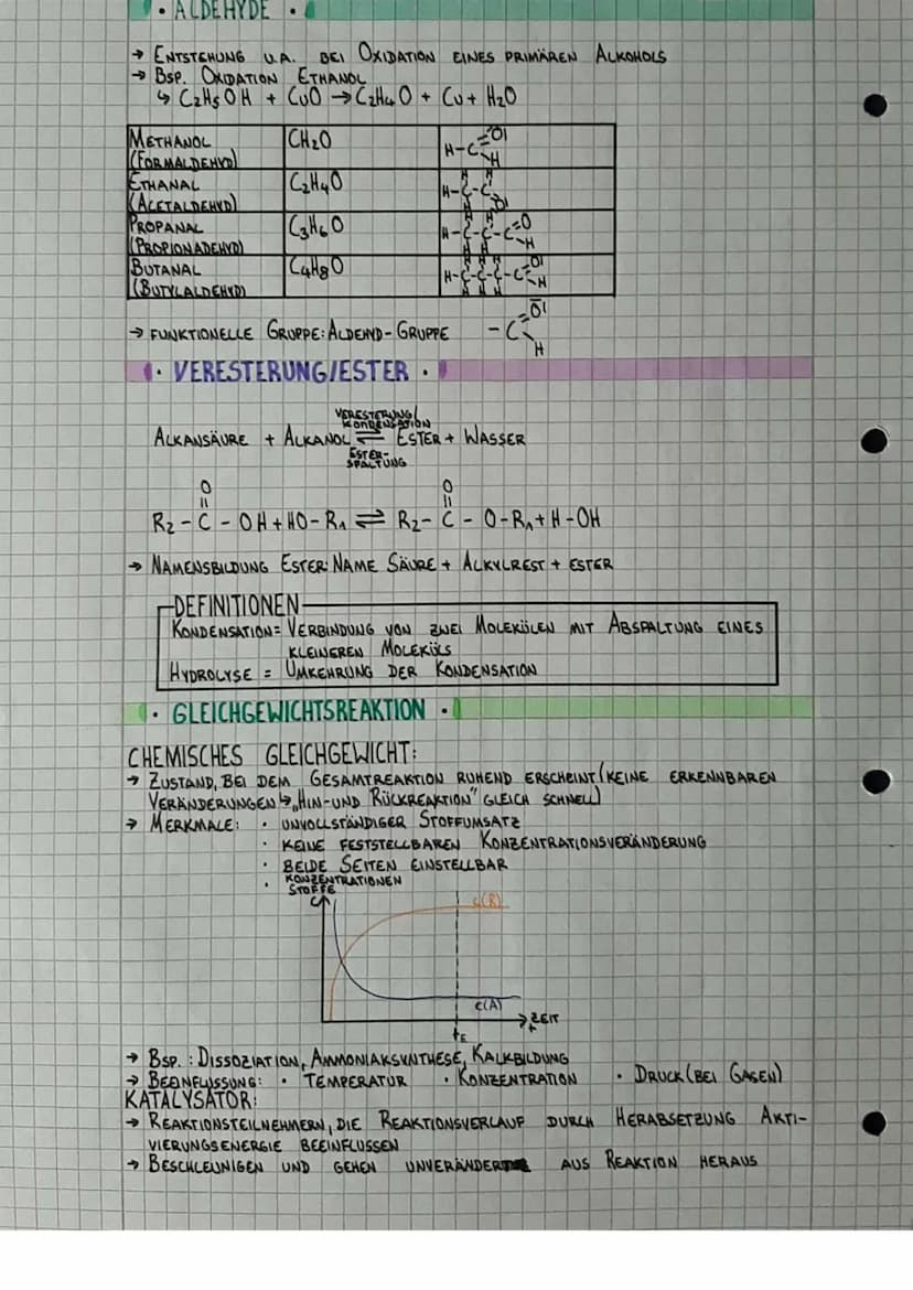 CHEMIE ZUSAMMENFASSUNG
UNTERTEILUNG STOFFE
STOFF
.
SOPUMIEREN
TEILCHENMODELL
FESTSTOFF
←
REINSTOFF
HOMOGENES
STOFFGEMISCH
HETEROGENES
STOFFG