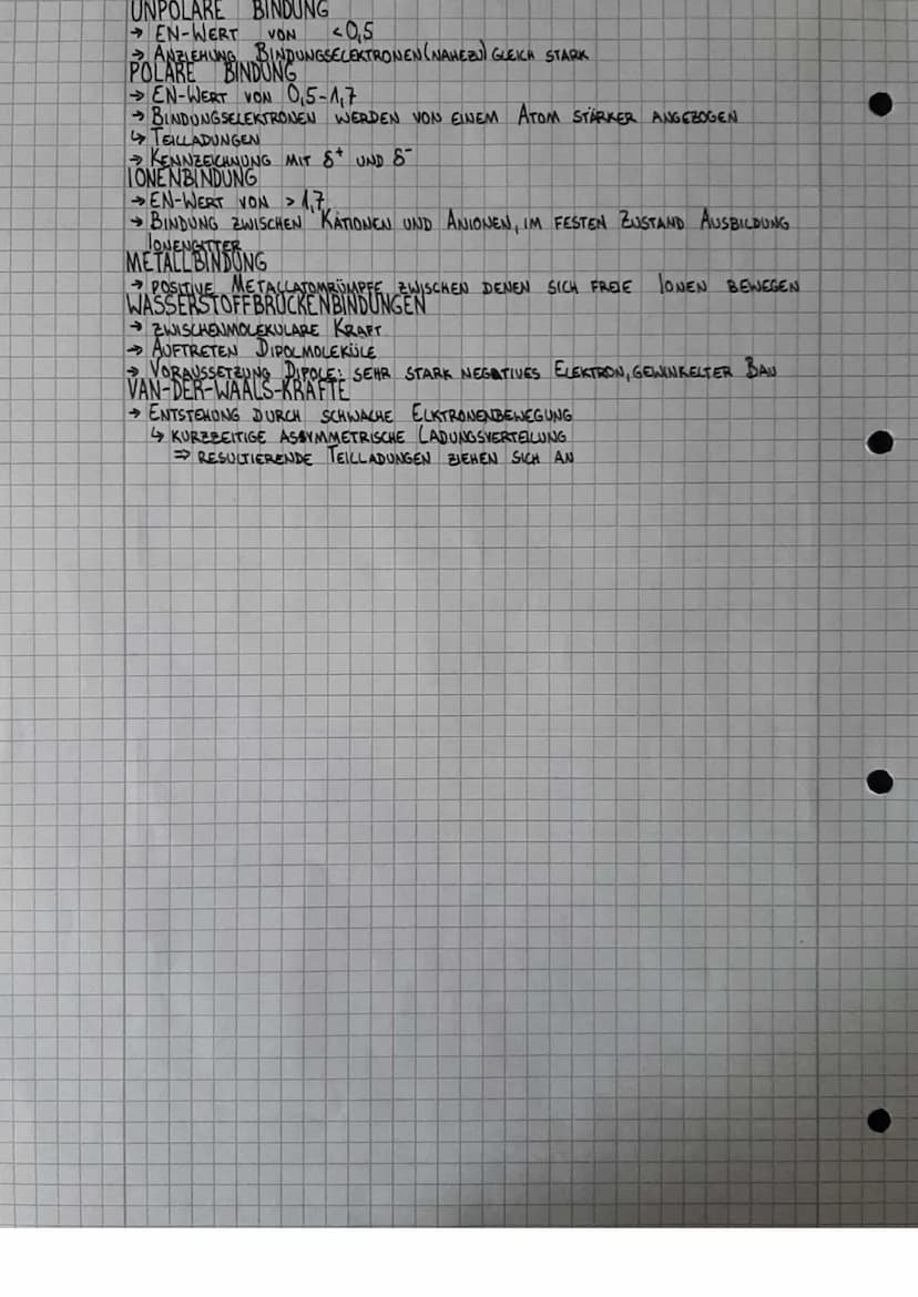 CHEMIE ZUSAMMENFASSUNG
UNTERTEILUNG STOFFE
STOFF
.
SOPUMIEREN
TEILCHENMODELL
FESTSTOFF
←
REINSTOFF
HOMOGENES
STOFFGEMISCH
HETEROGENES
STOFFG