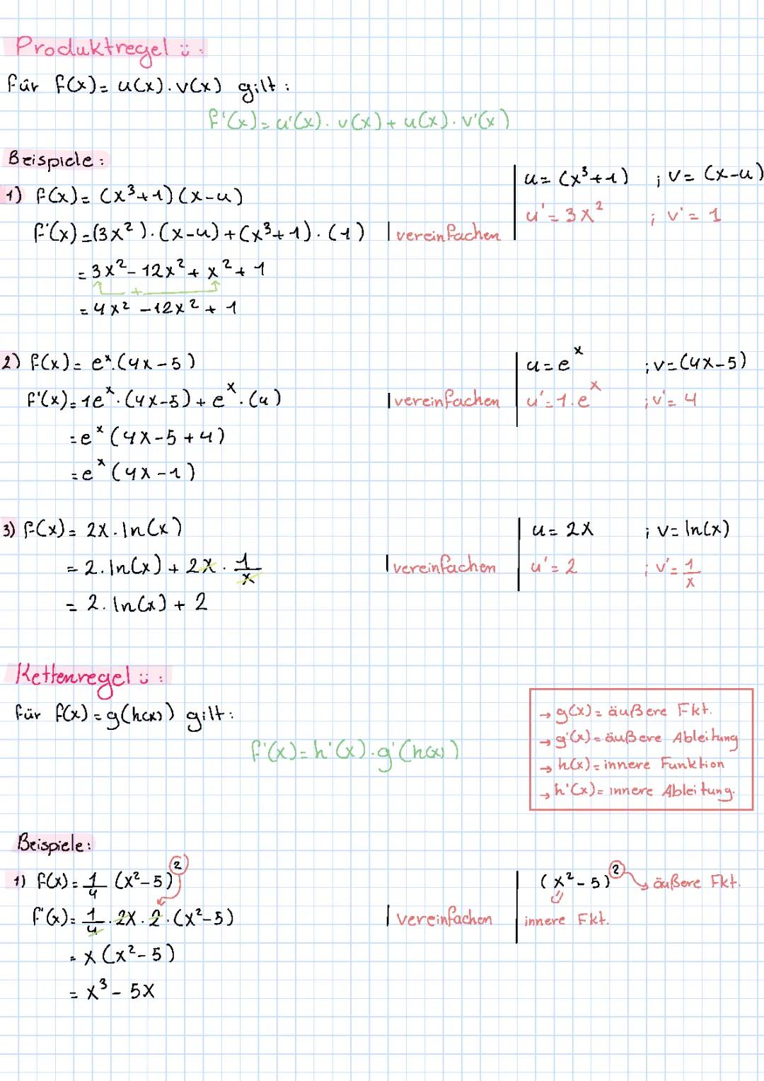 Lerne die Kettenregel und Produktregel: Einfache Beispiele und Lösungen