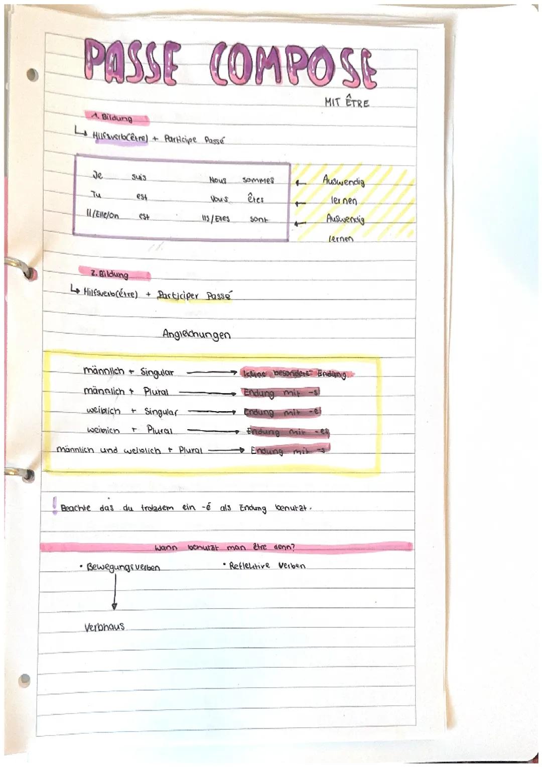 Passe Compose mit être und avoid