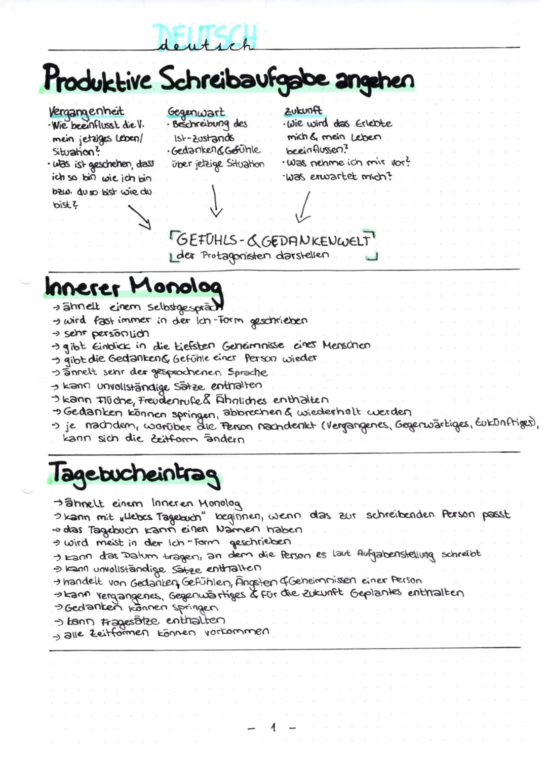 deutich
Produktive Schreibaufgabe angehen
Vergangenheit
Wie beeinflusst die V.
mein jetziges Leben/
Situation?
• Was ist geschehen, dass
ich