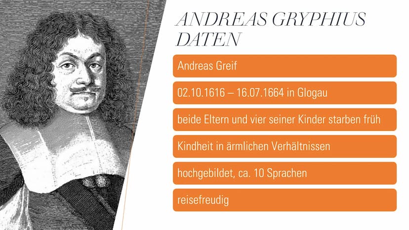ANDREAS GRYPHIUS
UND
MARTIN OPITZ
DICHTER DES BAROCKS Referat
Martin Opitz von Boberfeld
(23.12.1597 - 20.08.1639)
Er starb an einer Pesterk