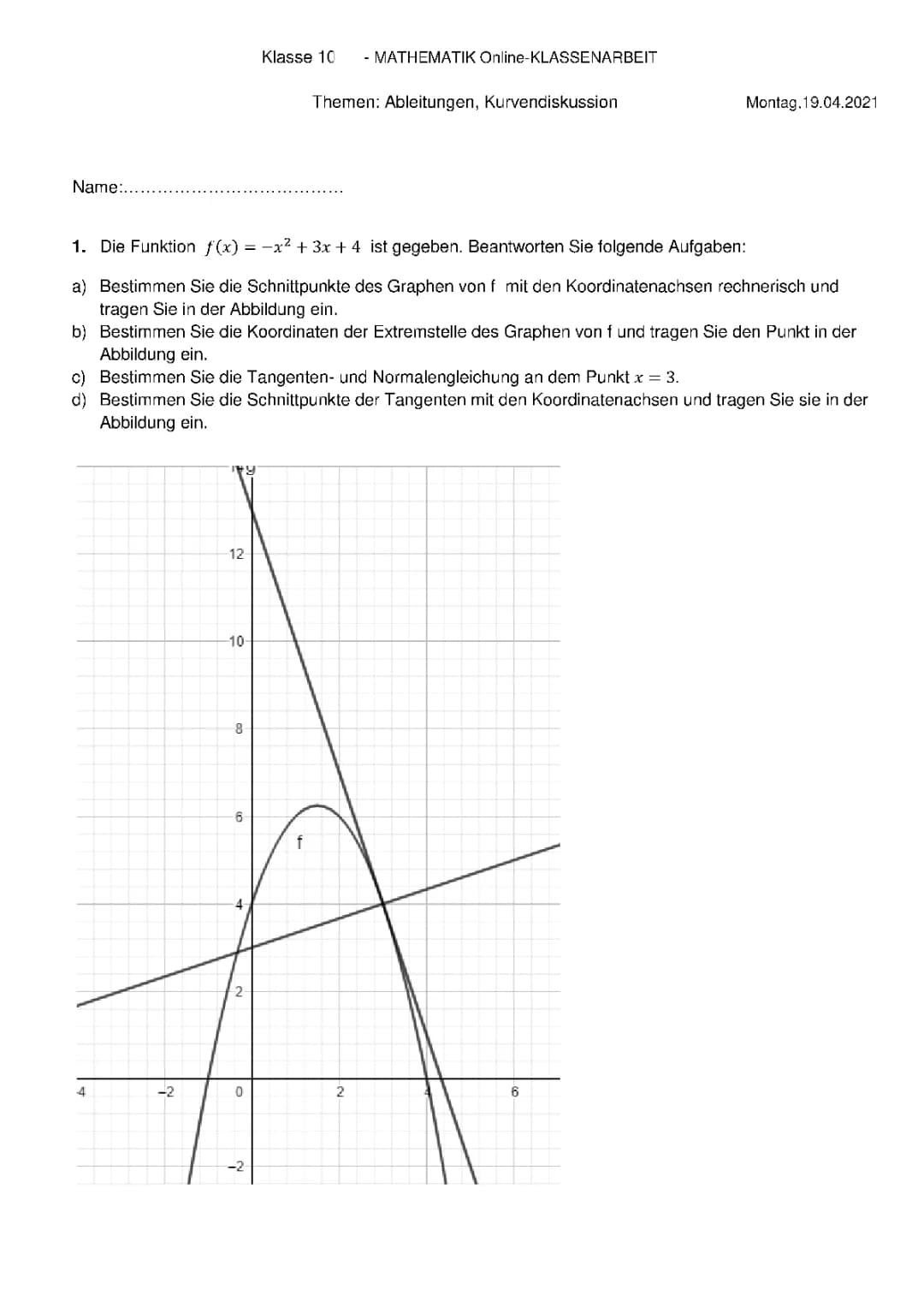 Ableitung und Kurvendiskussion Klausur 