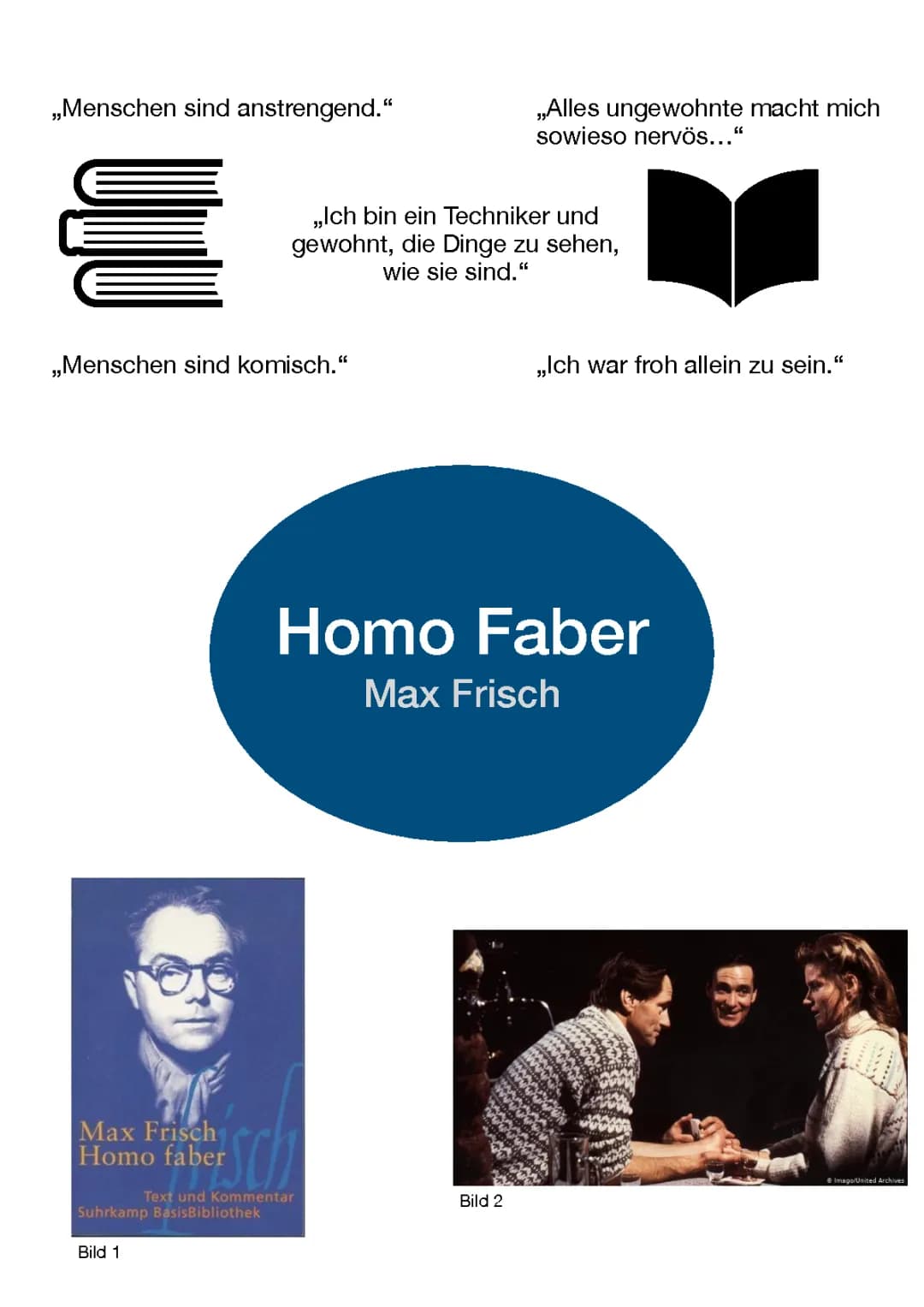 Homo Faber Zusammenfassung: Kapitel, Charaktere und wichtige Textstellen