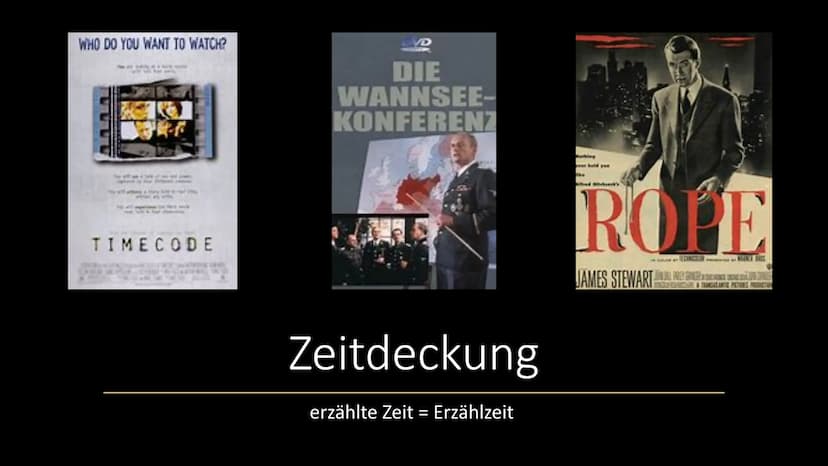 Zeitgestaltung 19.
A FILM BY STEVE MCQUEEN
YEARS A SLAVE
THE EXTRAORDINARY TRUE STORY
OF SOLOMON NORTHUP
Allgemeines
erzählte Zeit- bezeichn