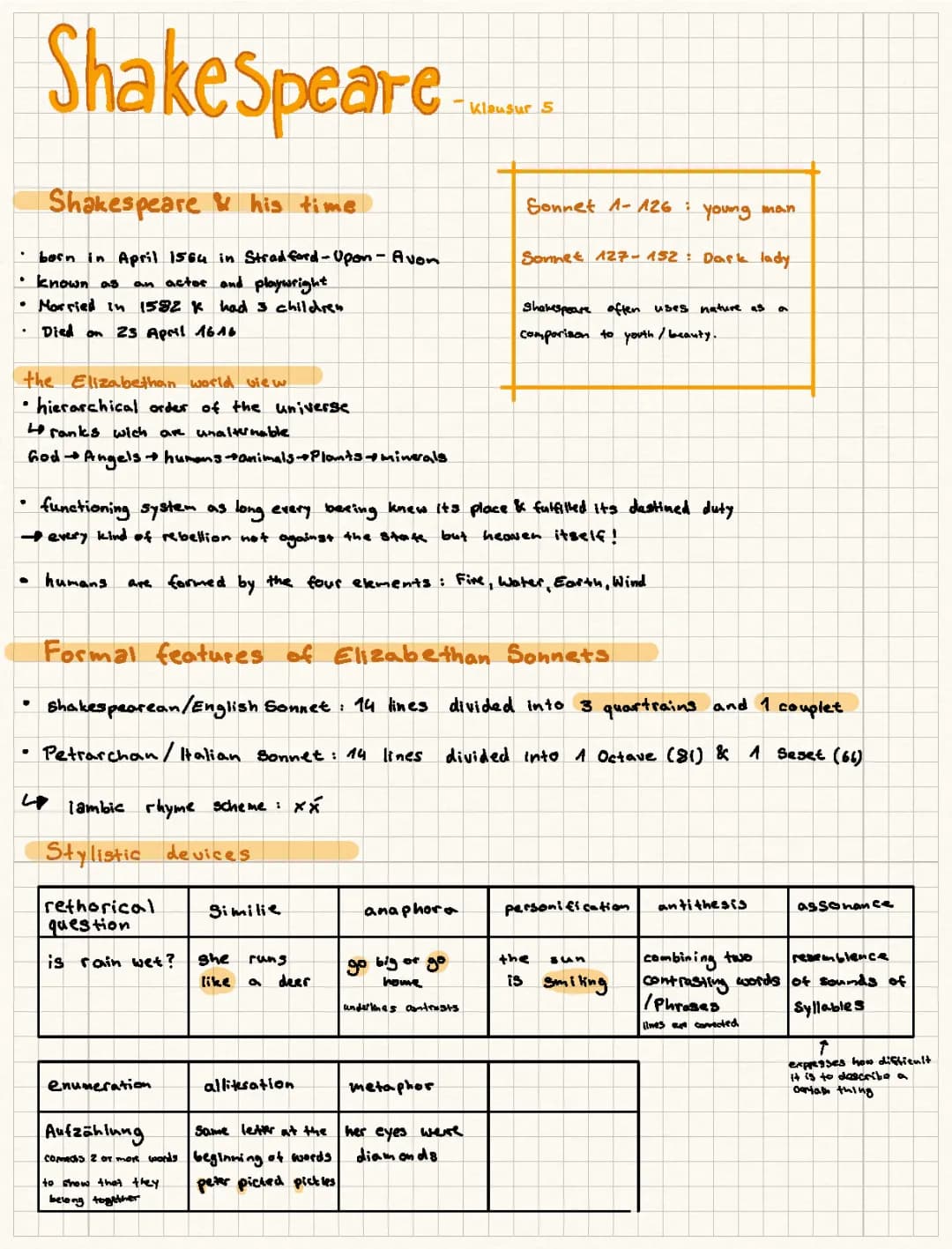 Shakespeare Lernzettel