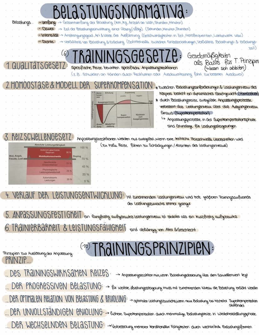 TRAININGSLEURe
GRUNDLAGEN SPORTLICHEN TRAININGS
BEGRIFFSBESTIMMUNGEN KONDITION & KOORDINATION
KOORDINATIVE FAHIGKEITEN
KONDITIONELLE FAHIGKE