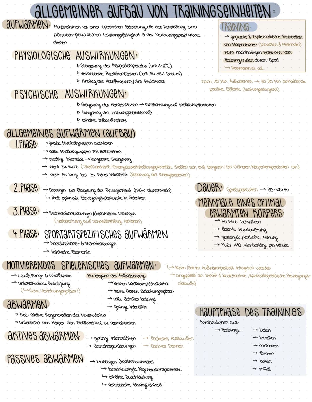 TRAININGSLEURe
GRUNDLAGEN SPORTLICHEN TRAININGS
BEGRIFFSBESTIMMUNGEN KONDITION & KOORDINATION
KOORDINATIVE FAHIGKEITEN
KONDITIONELLE FAHIGKE