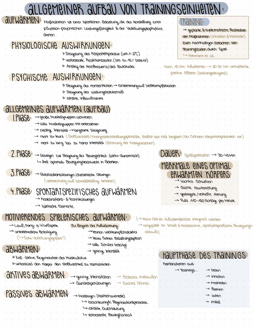 TRAININGSLEURe
GRUNDLAGEN SPORTLICHEN TRAININGS
BEGRIFFSBESTIMMUNGEN KONDITION & KOORDINATION
KOORDINATIVE FAHIGKEITEN
KONDITIONELLE FAHIGKE