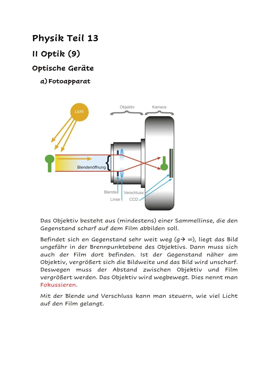 Physik Teil 13
II Optik (9)
Optische Geräte
a) Fotoapparat
Licht
Blendenöffnung
Objektiv
Blendel Verschluss
Linse CCD
Kamera
Das Objektiv be