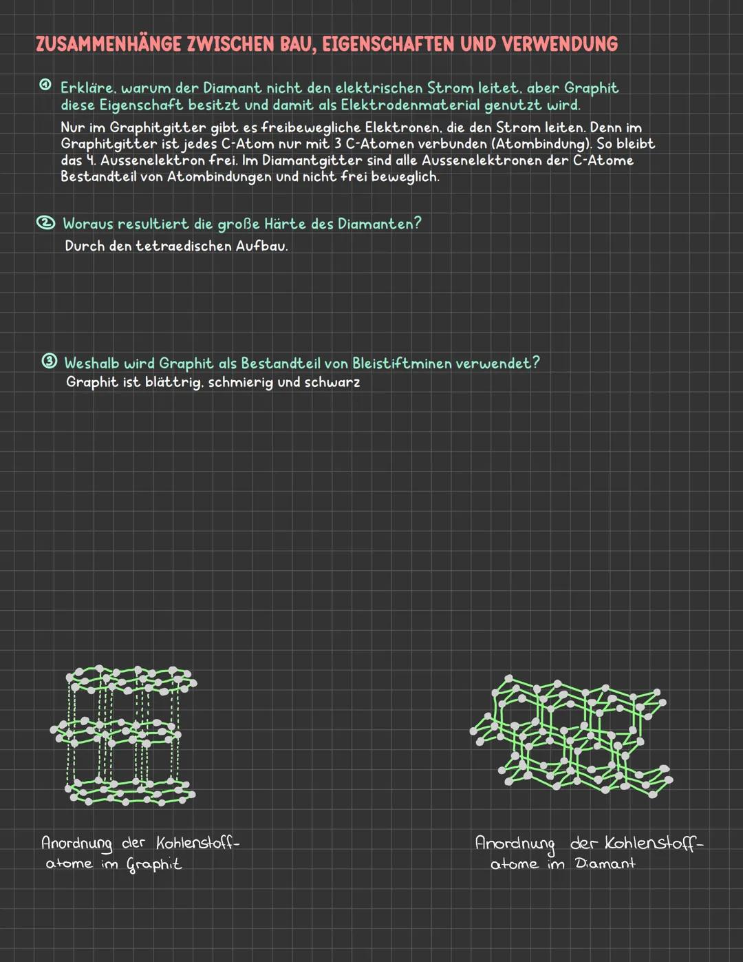 Modifikationen des Kohlenstoffs
-Diamant, Graphit und Fullerene-
DIAMANT & GRAPHIT
ZAN
Vergleichs-
kriterien
Vorkommen Indien. Südafrika. Sü
