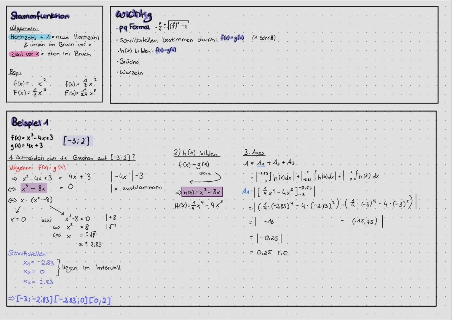 Allgemeines Vorgehen
Bsp: f(x) = x² - 4x
Integral rechnung
(1) Nullstellen bestimmen.
• fid=0
*²(x²²-4)=0
x=O
oder
-x₁=--2
X₂ O
¹*3=2
x²-4=0