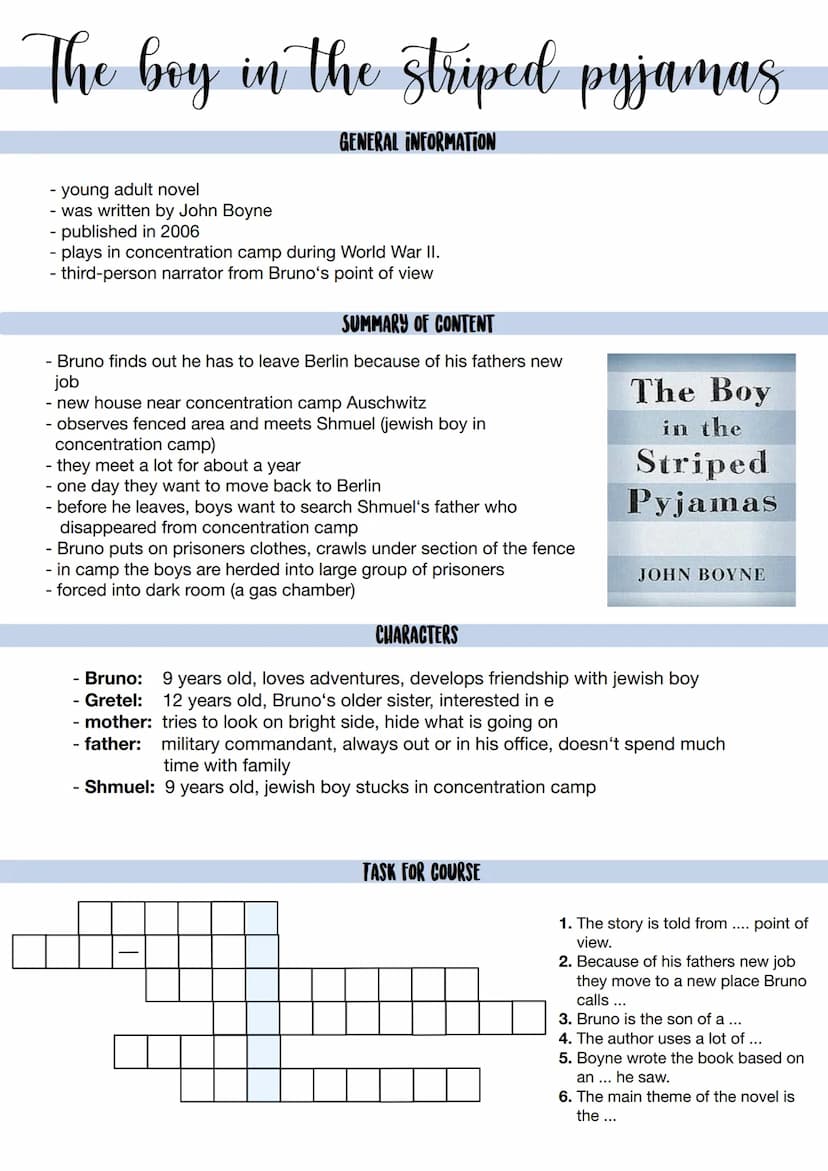 The boy
in the striped pyjamas
GENERAL INFORMATION
- young adult novel
- was written by John Boyne
- published in 2006
plays in concentratio