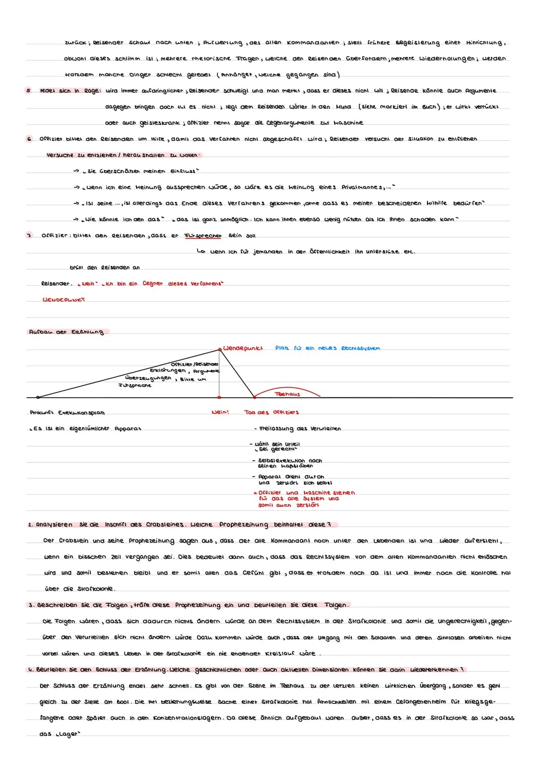 In der Strafkolonie -Kafka (AQA4 e/ 1919 v) - Erzählung
"Es ist ein eigentümlicher Apparal", sagle der offizier zum Forschungsreisenden Anfa
