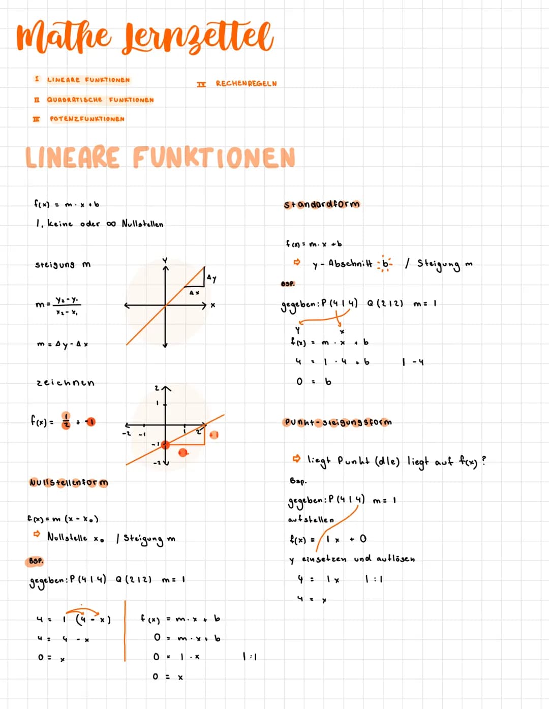 Mathe Lernzettel
I LINEARE FUNKTIONEN
QUADRATISCHE FUNKTIONEN
III POTENZFUNKTIONEN
f(x) = m. x+b
1, keine oder ∞ Nullstellen
LINEARE FUNKTIO