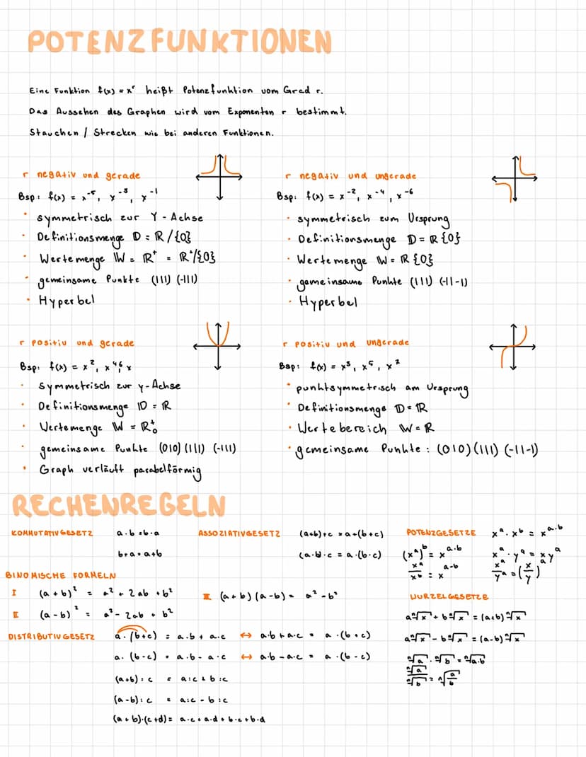 Mathe Lernzettel
I LINEARE FUNKTIONEN
QUADRATISCHE FUNKTIONEN
III POTENZFUNKTIONEN
f(x) = m. x+b
1, keine oder ∞ Nullstellen
LINEARE FUNKTIO