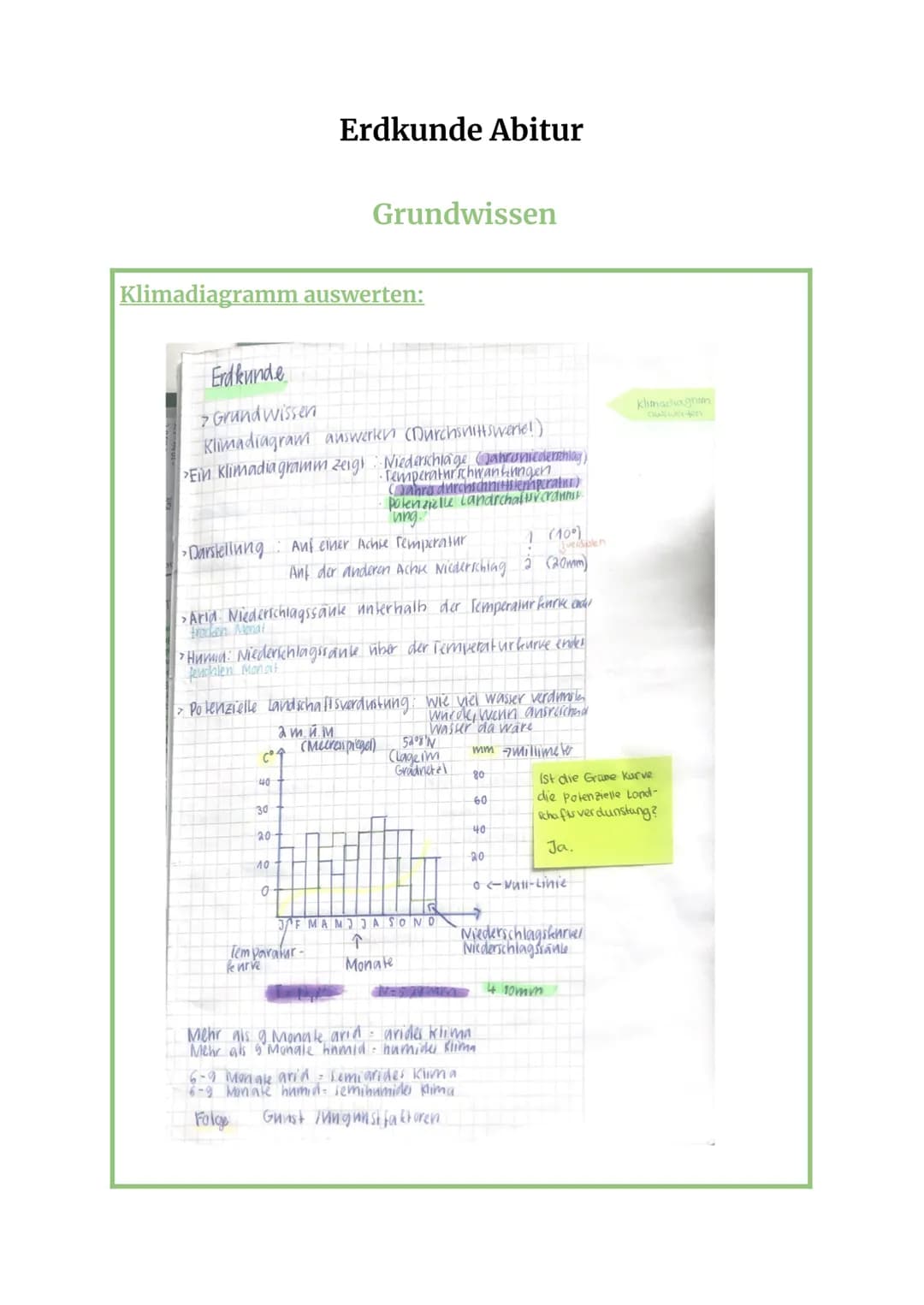 Klimadiagramm auswerten:
Erdkunde
> Grundwissen
Klimadiagram answerk (Durchsnittswerte!)
Ein Klimadiagramm Zeigh Niederschlage (Jahronieders