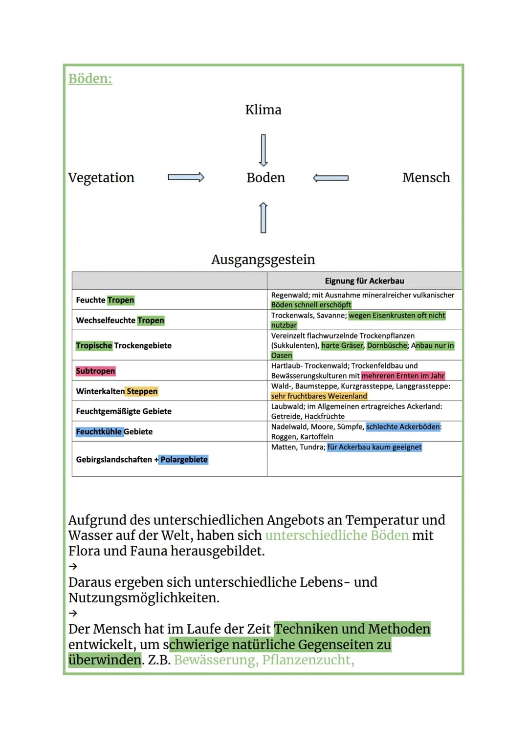 Klimadiagramm auswerten:
Erdkunde
> Grundwissen
Klimadiagram answerk (Durchsnittswerte!)
Ein Klimadiagramm Zeigh Niederschlage (Jahronieders