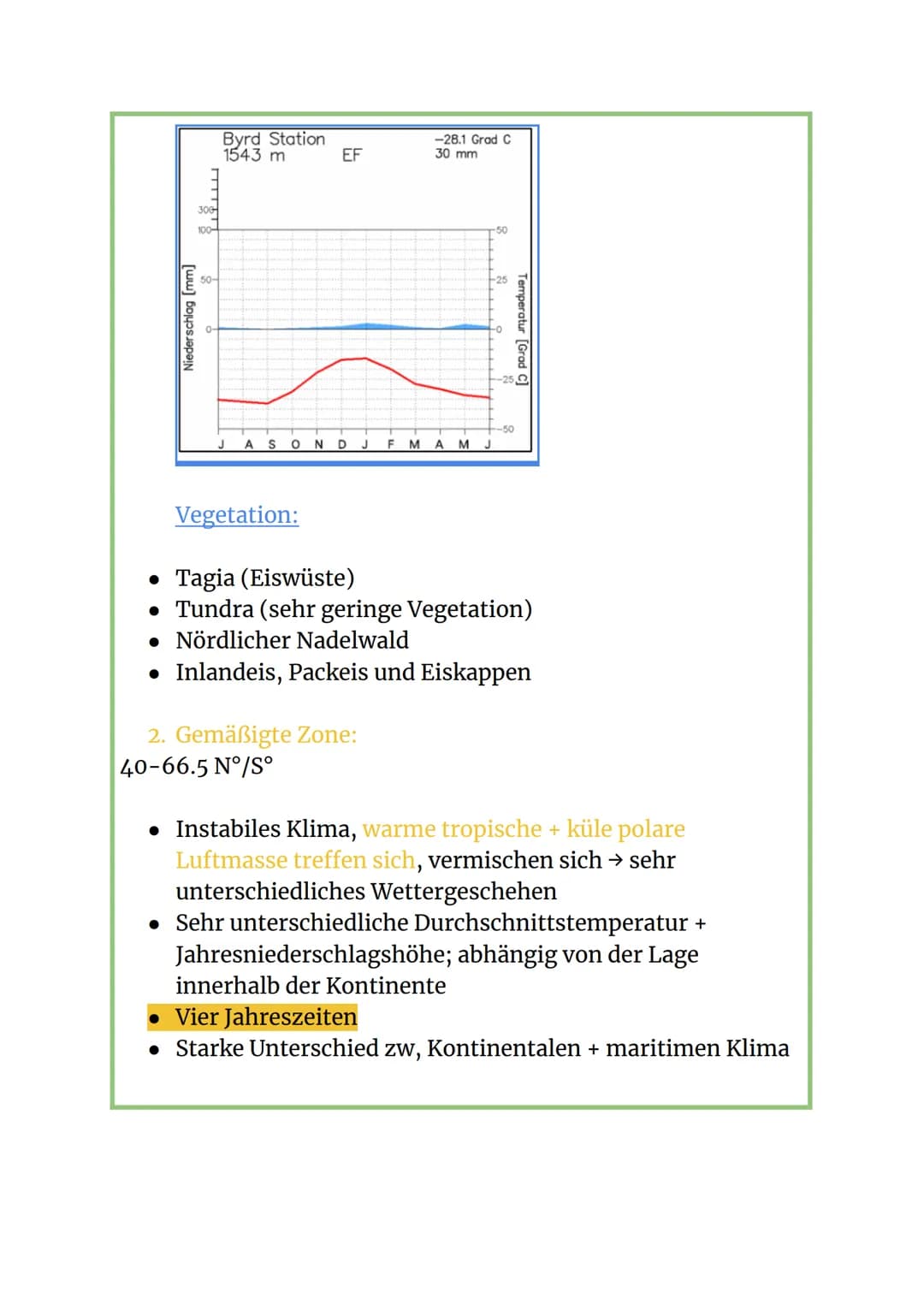 Klimadiagramm auswerten:
Erdkunde
> Grundwissen
Klimadiagram answerk (Durchsnittswerte!)
Ein Klimadiagramm Zeigh Niederschlage (Jahronieders