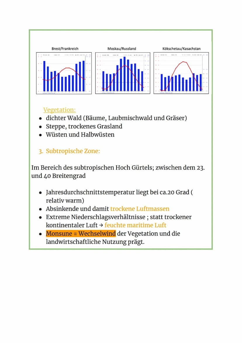 Klimadiagramm auswerten:
Erdkunde
> Grundwissen
Klimadiagram answerk (Durchsnittswerte!)
Ein Klimadiagramm Zeigh Niederschlage (Jahronieders