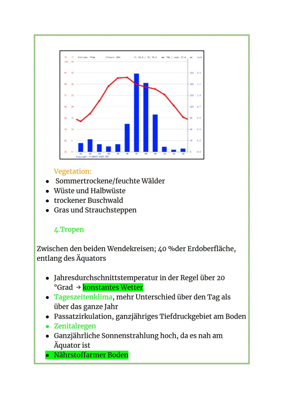 Klimadiagramm auswerten:
Erdkunde
> Grundwissen
Klimadiagram answerk (Durchsnittswerte!)
Ein Klimadiagramm Zeigh Niederschlage (Jahronieders