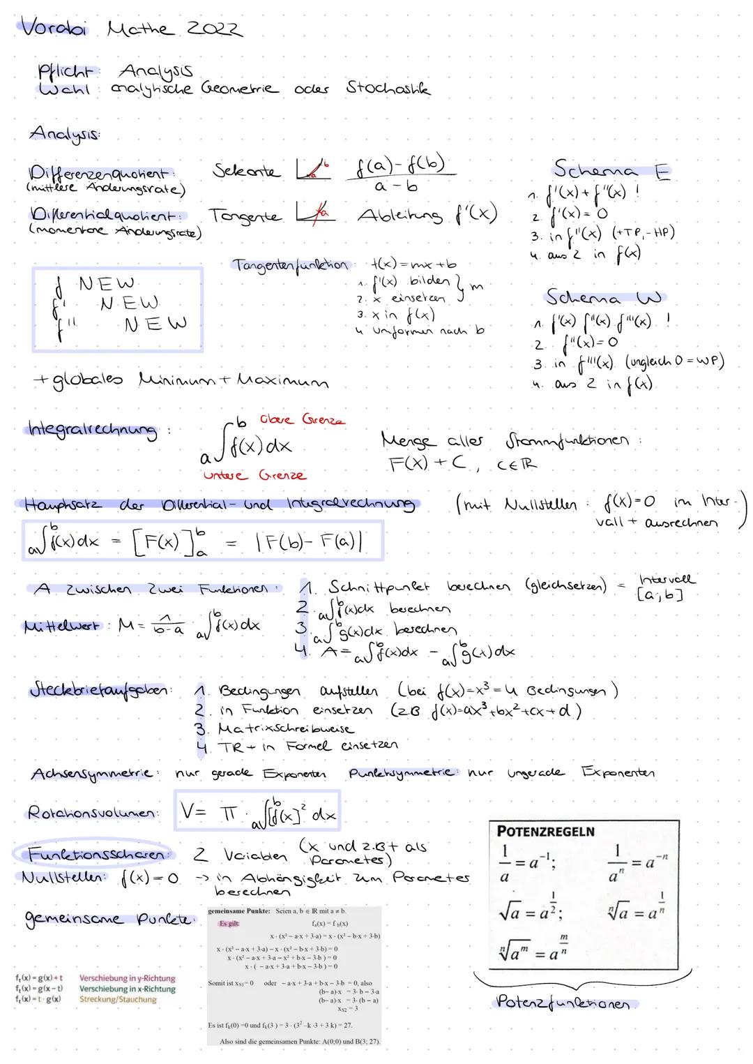 Vorabi Mathe 2022

Pflicht Analysis
Wahl analyhische Geometrie odes Stochashk

Analysis:
Differenzenquotient
(mittlere Anderungsrate)
Sekant