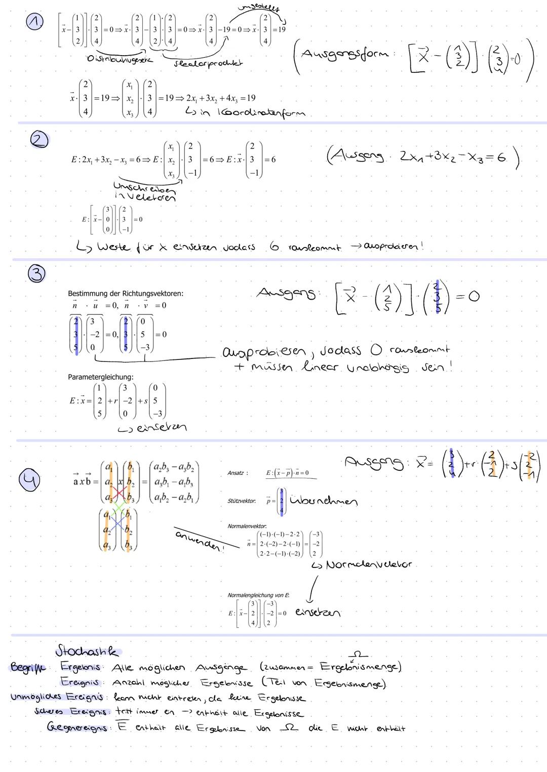 Vorabi Mathe 2022

Pflicht Analysis
Wahl analyhische Geometrie odes Stochashk

Analysis:
Differenzenquotient
(mittlere Anderungsrate)
Sekant