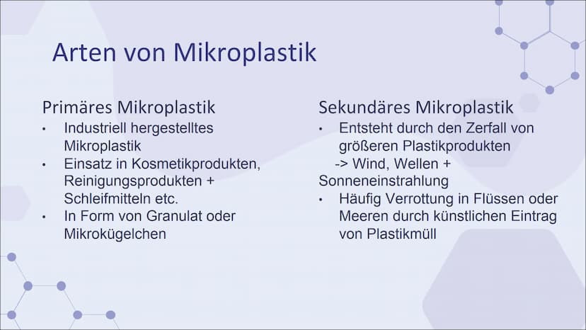 Mikroplastik
Eine Präsentation von ..... & Jill Inhaltsverzeichnis
Definition
Arten von Mikroplastik
Vorkommen
-> Produkte
Ursprung
Folgen f