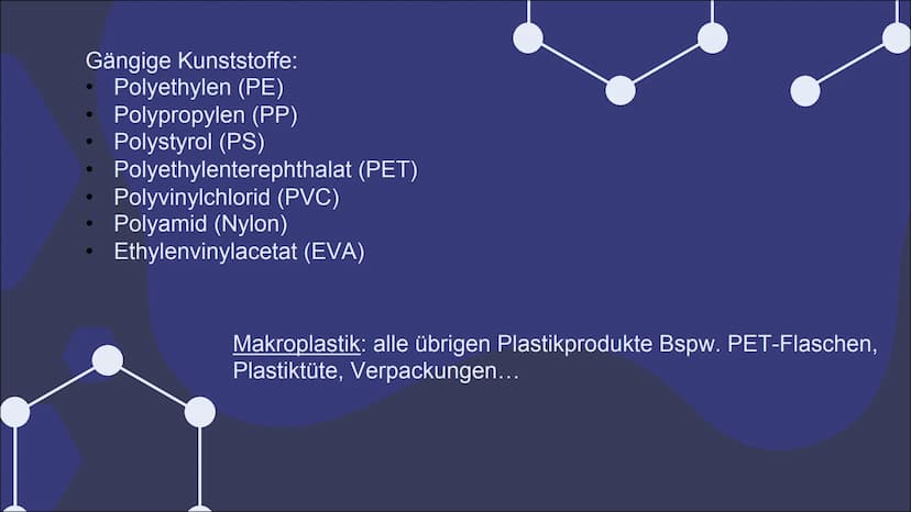 Mikroplastik
Eine Präsentation von ..... & Jill Inhaltsverzeichnis
Definition
Arten von Mikroplastik
Vorkommen
-> Produkte
Ursprung
Folgen f