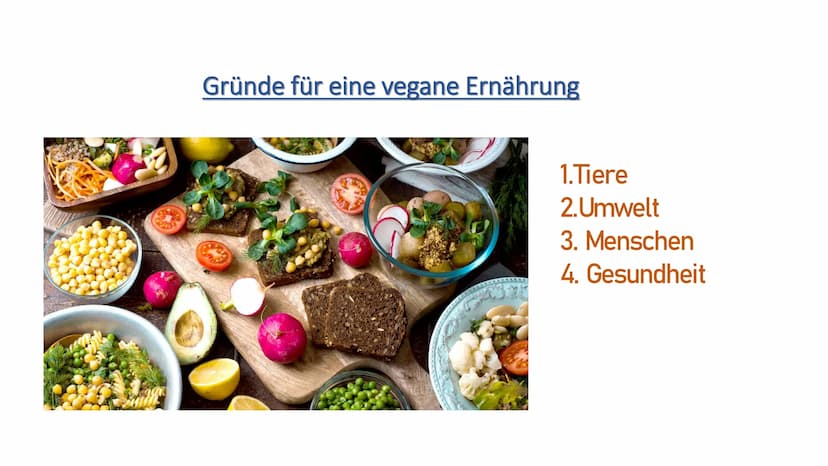 Die vegane Ernährung
V Vegane Ernährung
1.
ܣ ܐ ܩ ܩ ܐ ܣ ܐ ܪ
2.
3.
4.
5.
6.
7.
8.
Definition Veganismus
Die Ernährung
Gründe für das vegane Le
