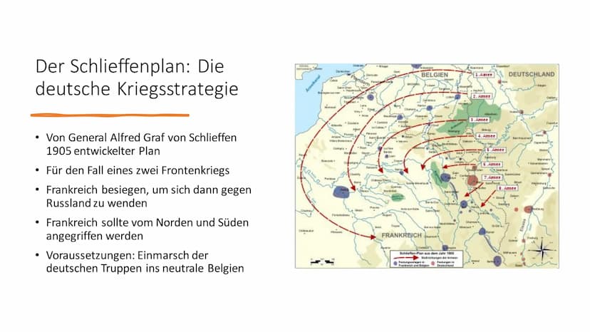 Der Erste
Weltkrieg
1914 - 1918
Von Muthen über Metz nach Paris
Kabur B Inhaltsverzeichnis
Thema
• Auslöser des Ersten Weltkriegs
●
Die Juli