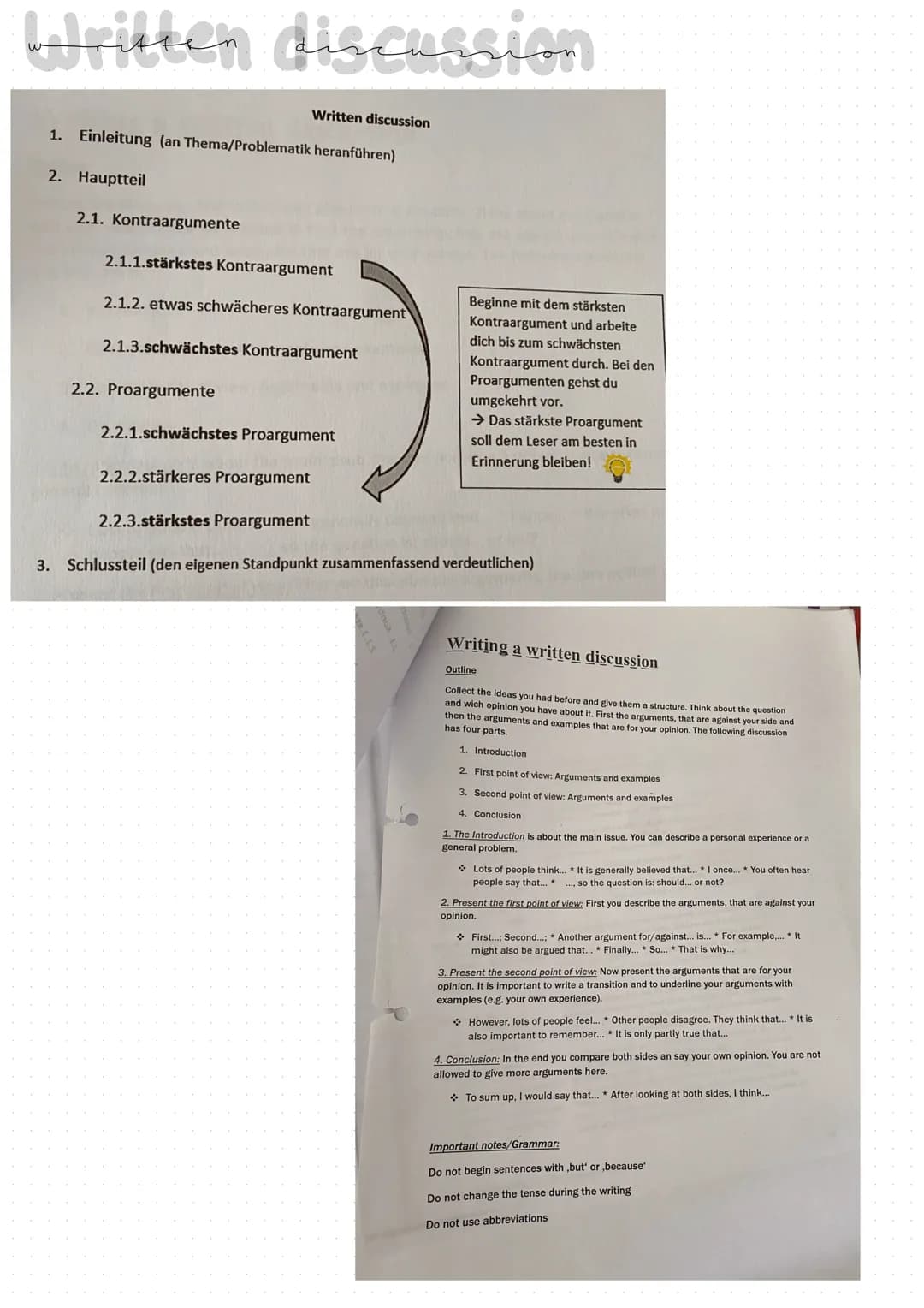 Written discussion
1. Einleitung (an Thema/Problematik heranführen)
2. Hauptteil
2.1. Kontraargumente
2.1.1.stärkstes Kontraargument
2.1.2. 