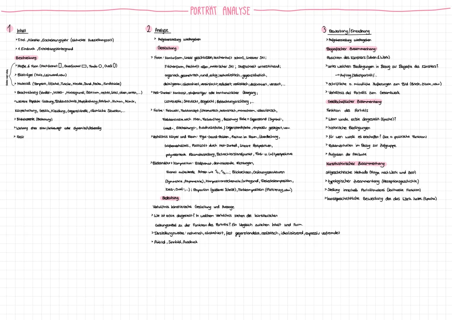 Inhalt
>Titel, Künstler, Erscheinungsjahr (aktueller Ausstellungsort)
> 1. Eindruck, Entstehungshintergrund
Beschreibung
>Maße & Form (Hochf