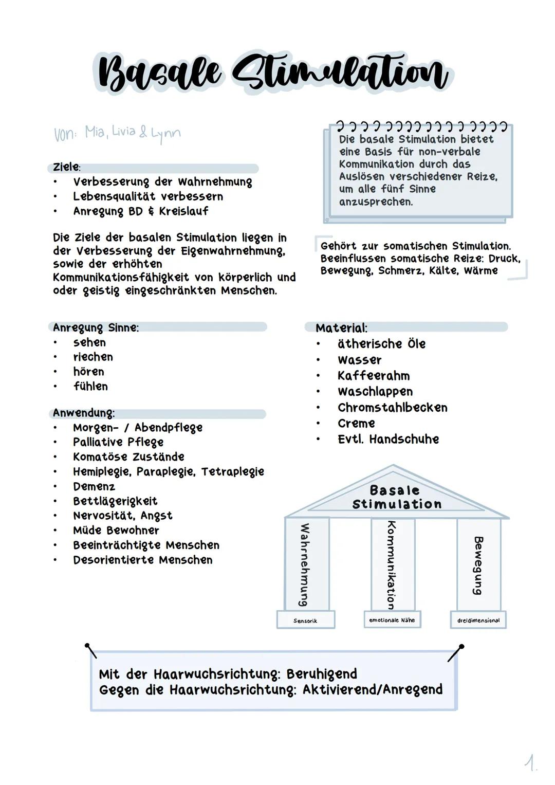 Von: Mia, Livia & Lynn
Ziele:
●
Die Ziele der basalen Stimulation liegen in
der Verbesserung der Eigenwahrnehmung,
sowie der erhöhten
Kommun
