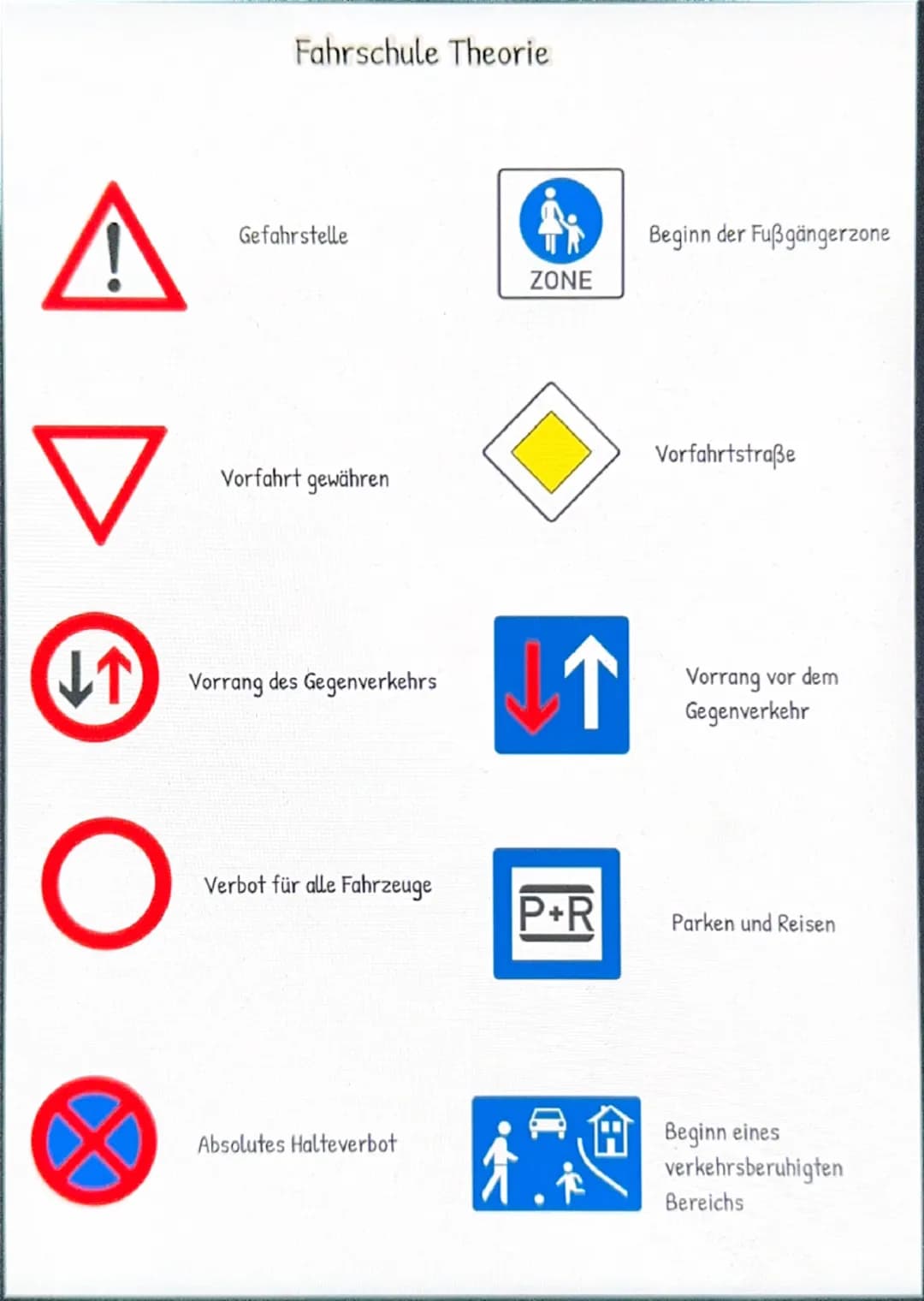 Fahrschule Theorie
Gefahrstelle
ZONE
Beginn der Fußgängerzone
Vorfahrtstraße
Vorfahrt gewähren
↓↑
Vorrang des Gegenverkehrs
Vorrang vor dem
