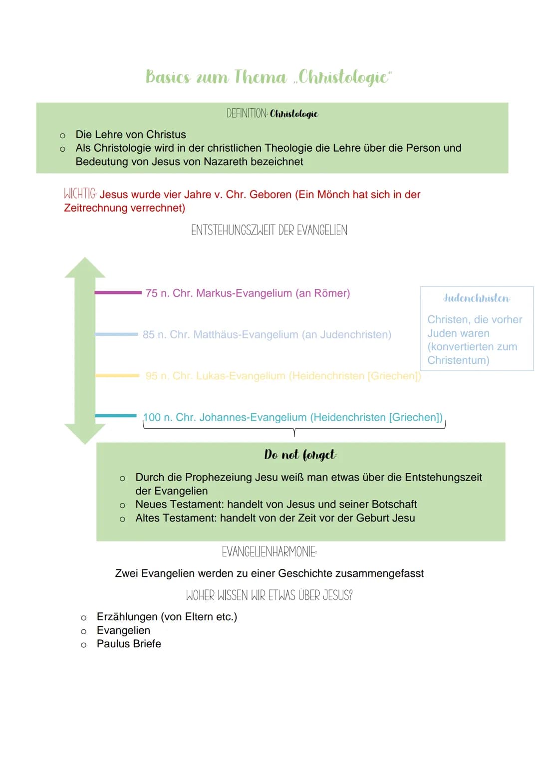 O
O
Basics zum Thema Christologic
DEFINITION: Christologic
Die Lehre von Christus
Als Christologie wird in der christlichen Theologie die Le