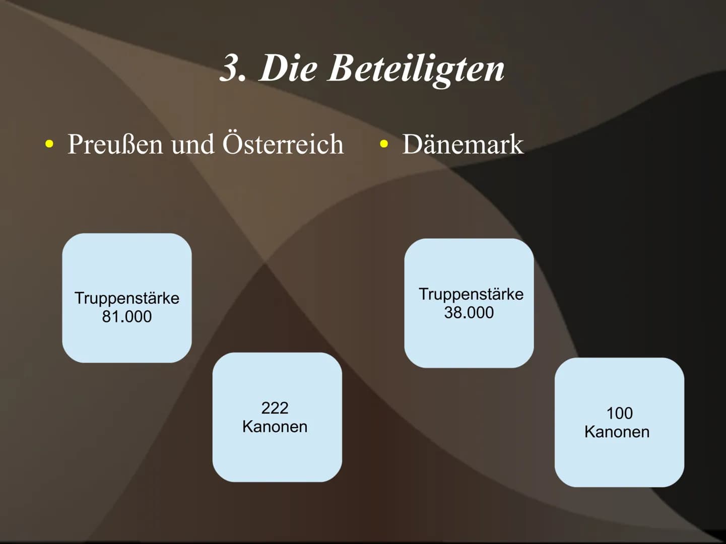 
<h2 id="hintergrndeauslser">Hintergründe / Auslöser</h2>
<p>Der Deutsch-Dänische Krieg wurde durch die Eskalation der Schleswig-Holstein-Fr