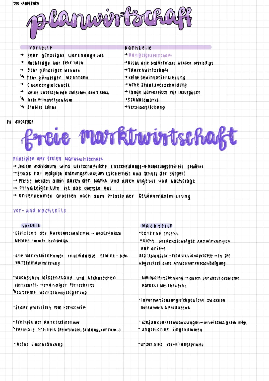 Unterschiede und Gemeinsamkeiten von Marktwirtschaft und Planwirtschaft für Kids