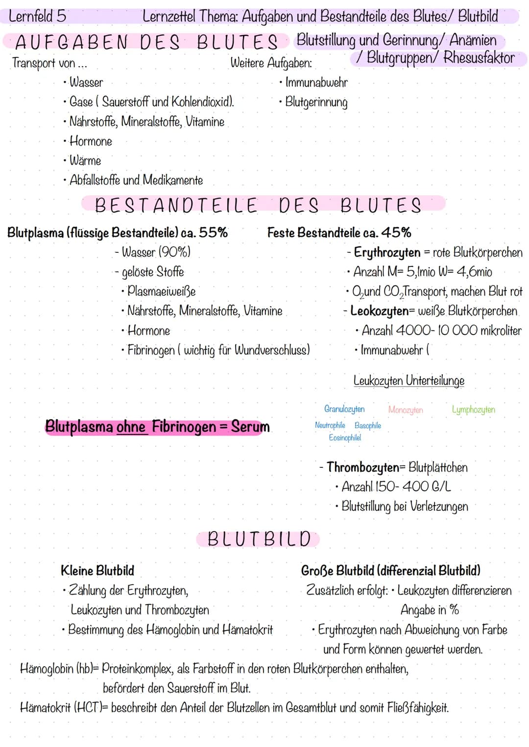 Lernfeld 5
Lernzettel Thema: Aufgaben und Bestandteile des Blutes/ Blutbild
AUFGABEN DES BLUTES Blutstillung und Gerinnung/ Anämien
Transpor