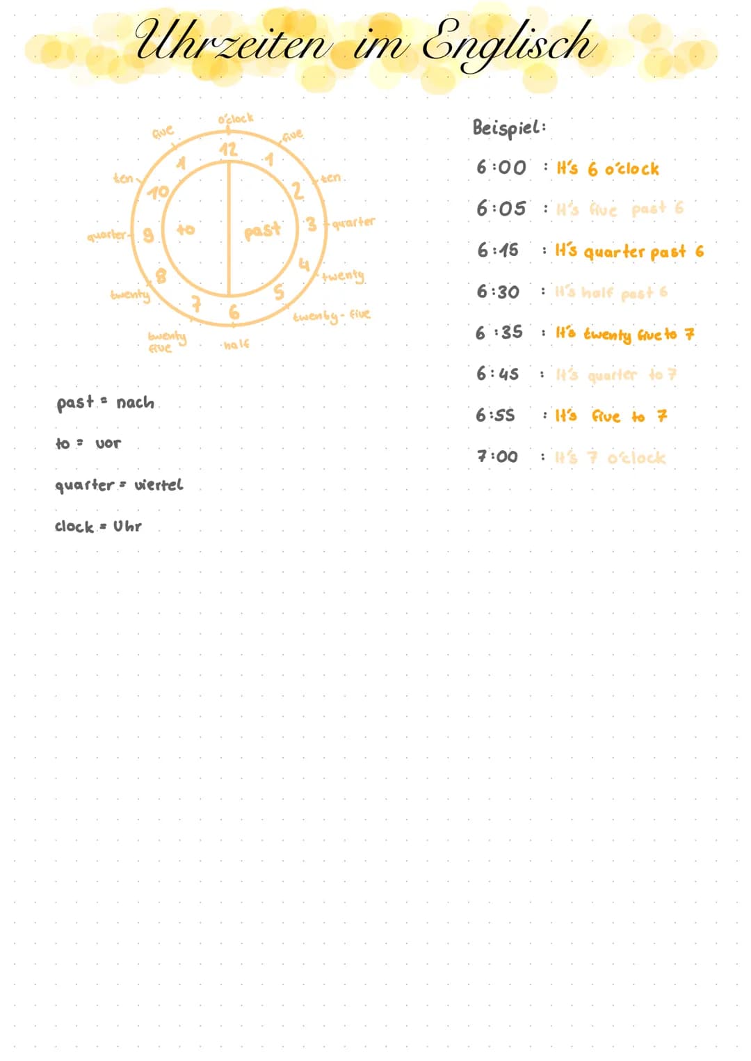 Uhrzeiten im Englisch
quarter 9
twenty
to vor
Que
8
past. = nach.
clock = Uhr
to
twenty
five
quarter viertel
o'clock
42
1
·half
five
past
2
