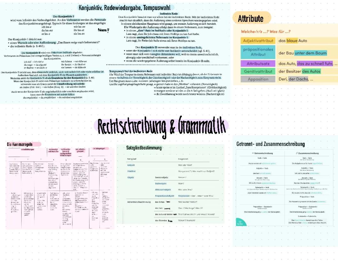 Rechtschreibung und Grammatik 