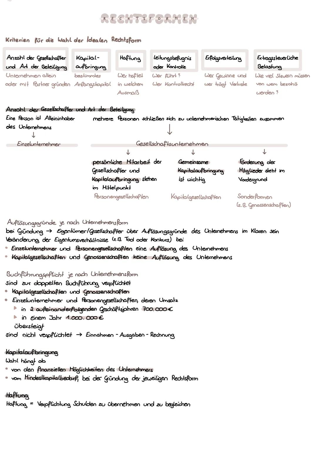 Kriterien für die Wahl der Idealen Rechtsform
Anzahl der Gesellschafter Kapital-
und Art der Beteiligung aufbringung
ang Haft
Unternehmen al