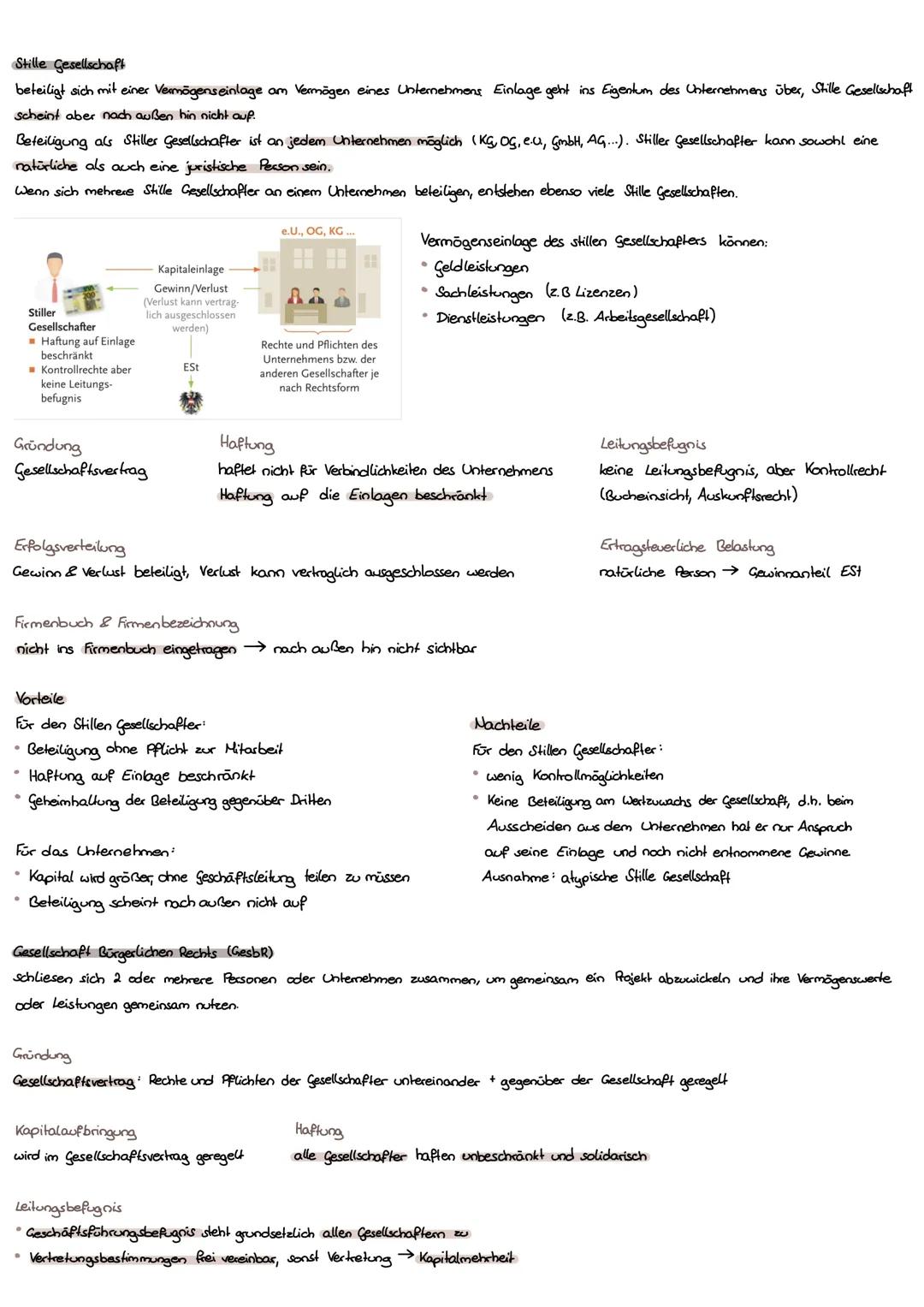 Kriterien für die Wahl der Idealen Rechtsform
Anzahl der Gesellschafter Kapital-
und Art der Beteiligung aufbringung
ang Haft
Unternehmen al