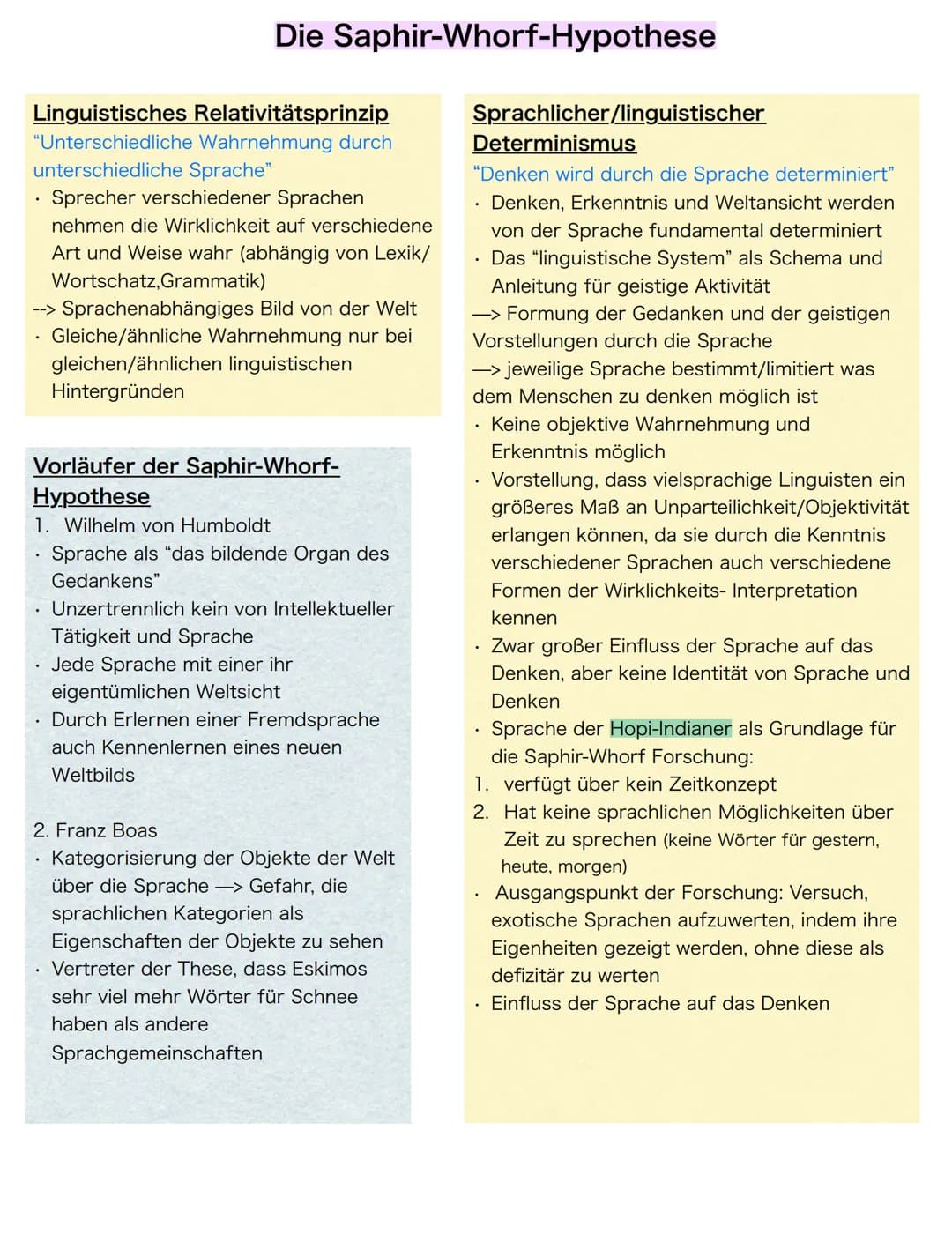 Linguistisches Relativitätsprinzip
"Unterschiedliche Wahrnehmung durch
unterschiedliche Sprache"
Die Saphir-Whorf-Hypothese
.
--> Sprachenab